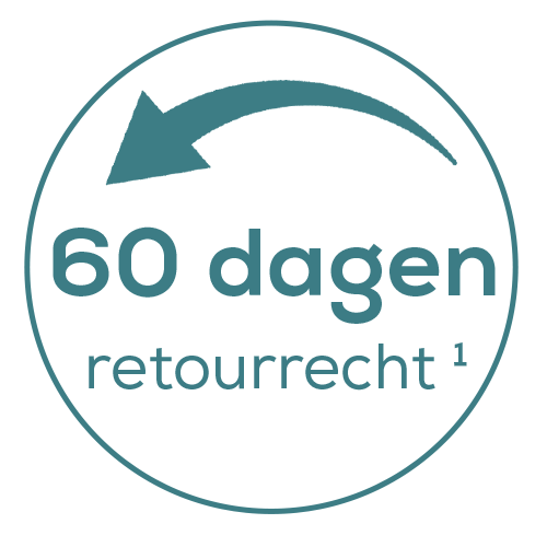 60 dagen retourrecht