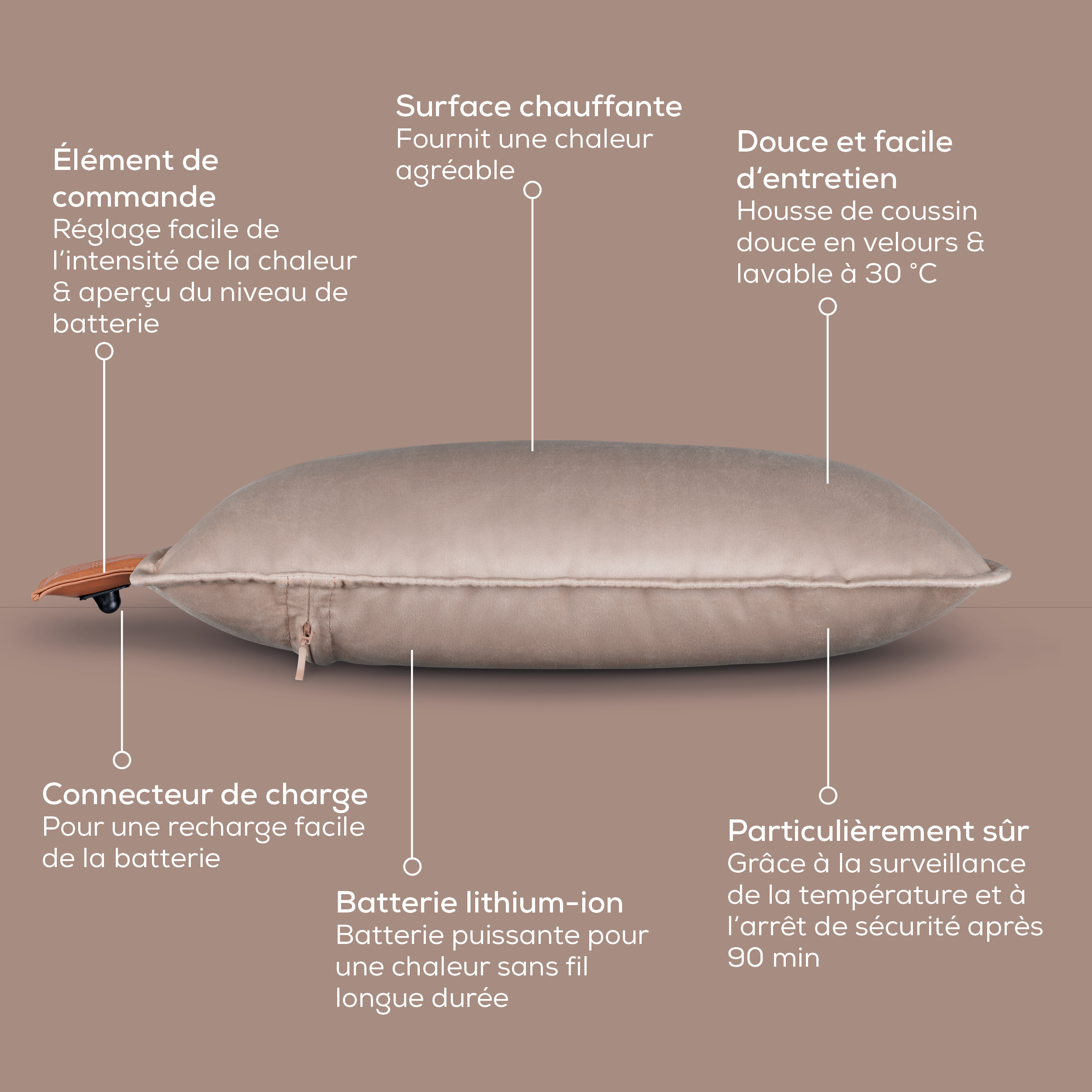 Lot De 40 Chauffe-mains Jetables Blaser – Jusqu'à 55°C Pendant 12 H, 5x9 Cm, Pour Chasse, Randonnée Et Plein Air