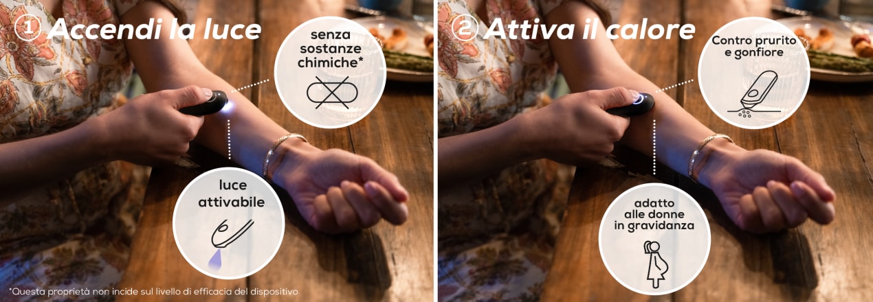 Privo di sostanze chimiche, adatto alle donne in gravidanza, antiprurito e antigonfiore