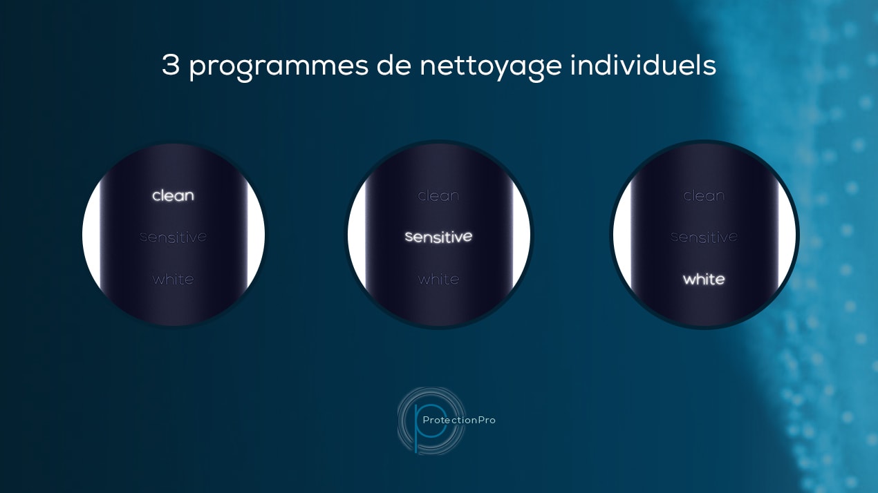 Présentation de l'écran de la brosse à dents