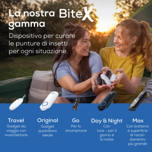 due persone sedute in campeggio al tramonto osservano diversi prodotti contro le punture di insetti che tengono in mano; in basso sono raffigurate cinque varianti del prodotto («Travel», «Original», «Go», «Day & Night», «Max») con brevi descrizioni; i volti sono nascosti.