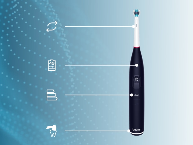 Produktbild elektrische Zahnbürste TB 50 mit Icons der Features