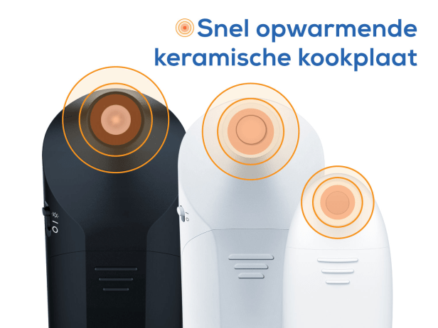 Snel opwarmende keramische kookplaat