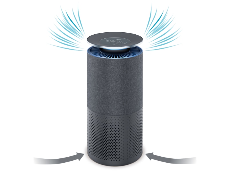 Visualisation du flux d'air à travers le purificateur d'air LR 401