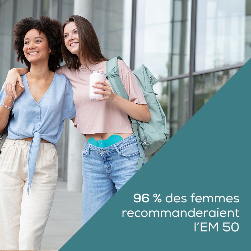 Deux jeunes femmes avec des sacs à dos, l'une porte visiblement le Beurer EM 55. Le texte indique que 96 % des femmes recommanderaient l'appareil.