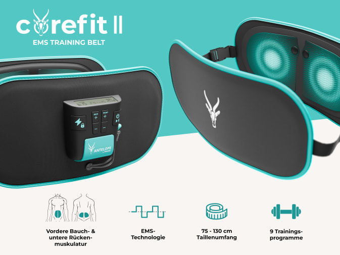 Zwei Ansichten des Corefit 2 EMS-Gürtels: außen (links), innen mit Elektroden (rechts). Darunter vier Icons: Bauch- & Rückenmuskulatur, EMS-Technologie, 75–130 cm Umfang, 9 Programme.
