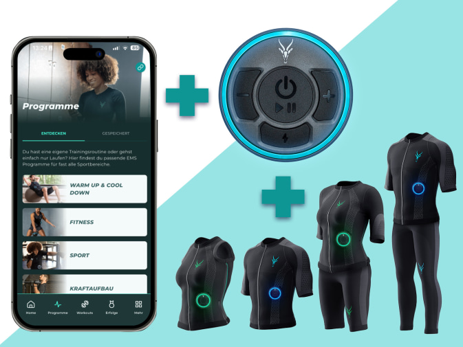 Die EMS Technologie von Antelope mit EMS Kleidung, App und Booster ist dargestellt.