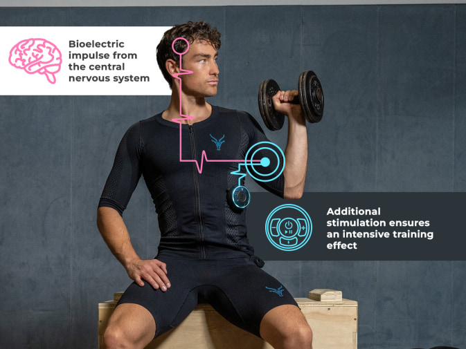 A young man lifts a dumbbell with one hand, wearing the EMS suit from Antelope. "Bioelectric impulse from the central nervous system" is written in pink, and "Additional stimulation provides a more intensive training effect" is written.