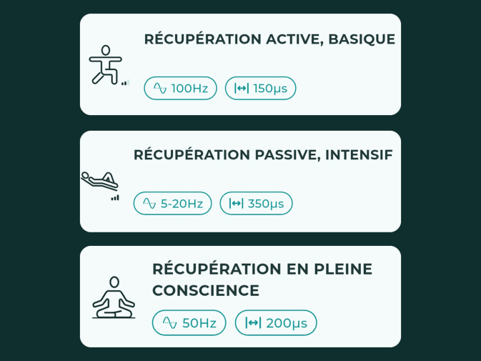 Les trois programmes de régénération de l'application sont affichés.