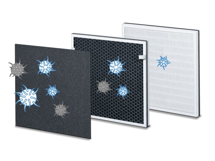 Three-layer filter system with HEPA filter