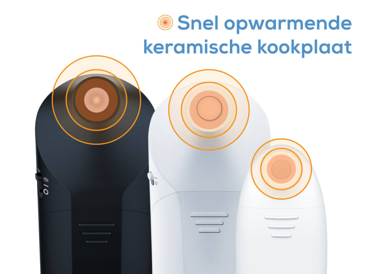 Snel opwarmende keramische kookplaat