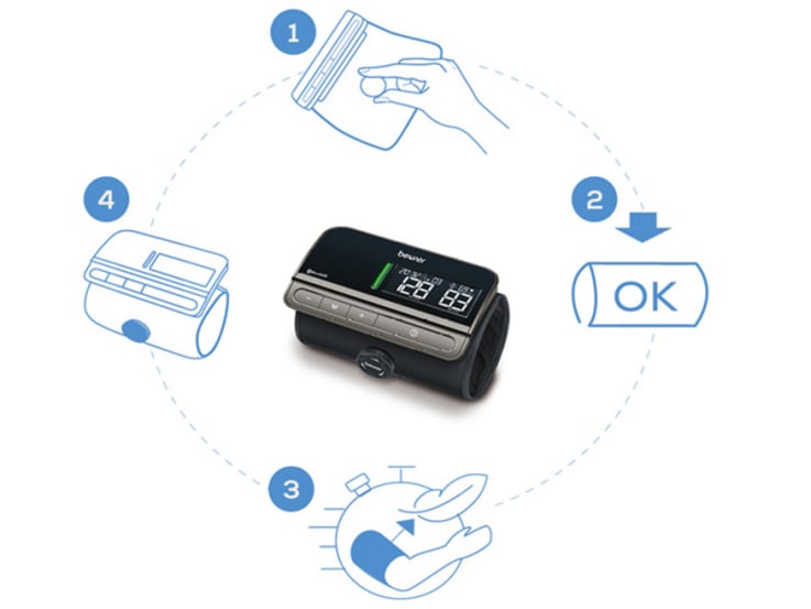 How the BM 81 easyLock upper arm blood pressure monitor from Beurer works