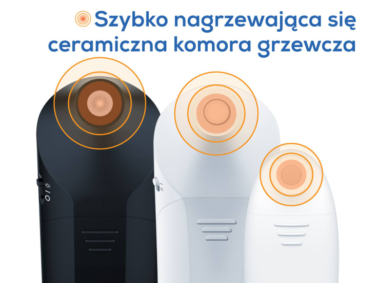 Szybko nagrzewająca się płyta ceramiczna