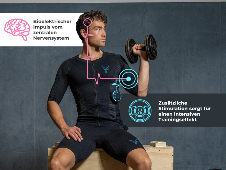 Ein Mann macht eine Kickbox-Übung mit dem EMS Anzug von Antelope.