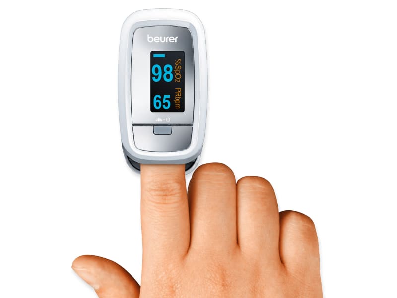 Measurement of oxygen saturation and pulse simply on the finger