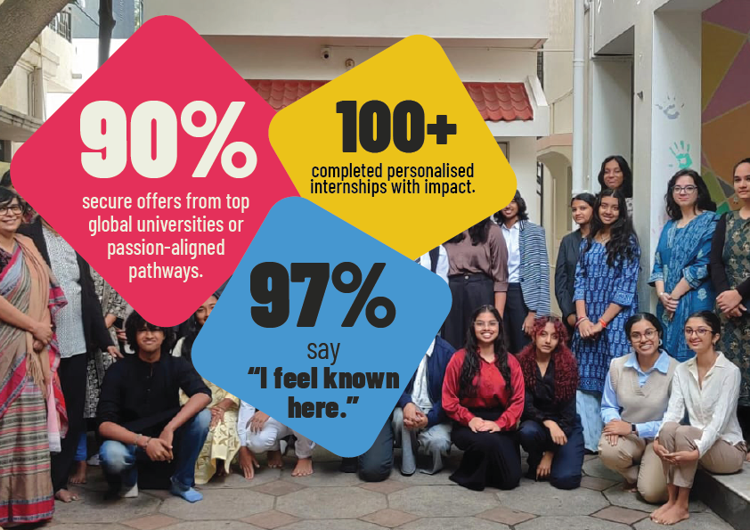 Evidence That Matters