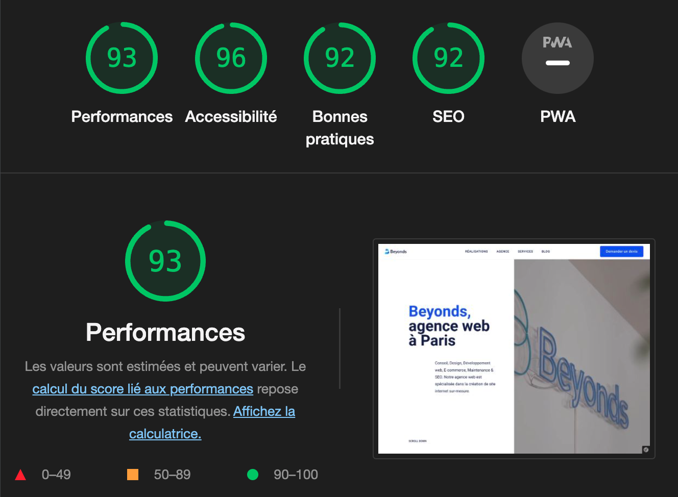 Core Web Vitals : Tout ce que vous devez savoir sur ces métriques de Google