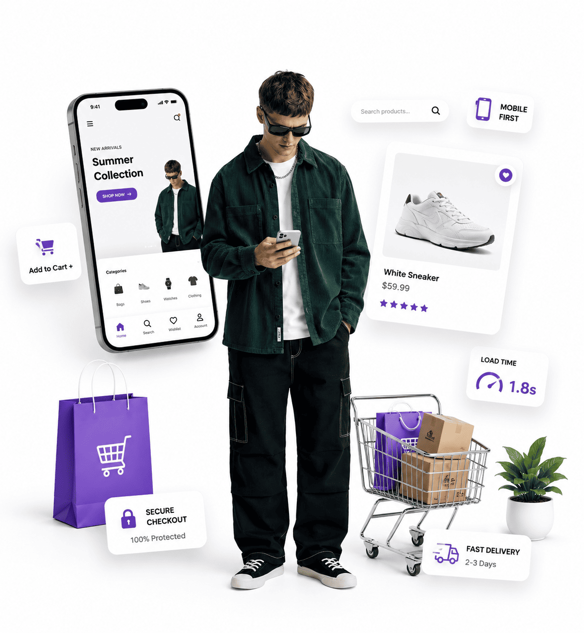 Mobile-first ecommerce store loading in under two seconds
