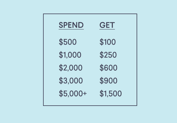 Earn When You Spend