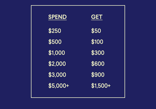 Earn When You Spend