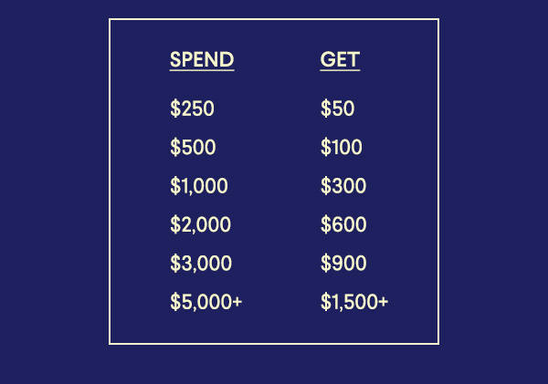 Earn When You Spend