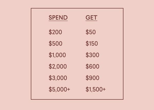 Earn When You Spend