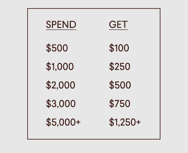 Earn When You Spend