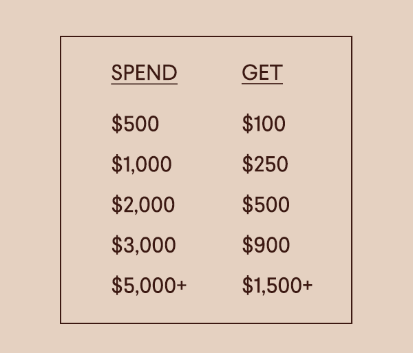 The Spring Gift Card Event