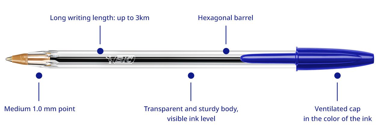 BIC Cristal Anniversary