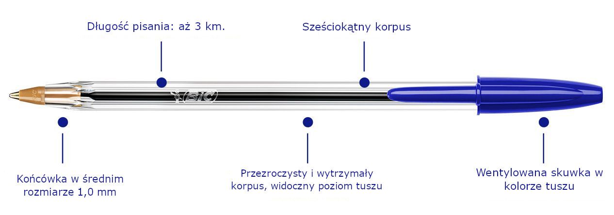 BIC Cristal