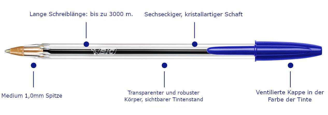 BIC Cristal