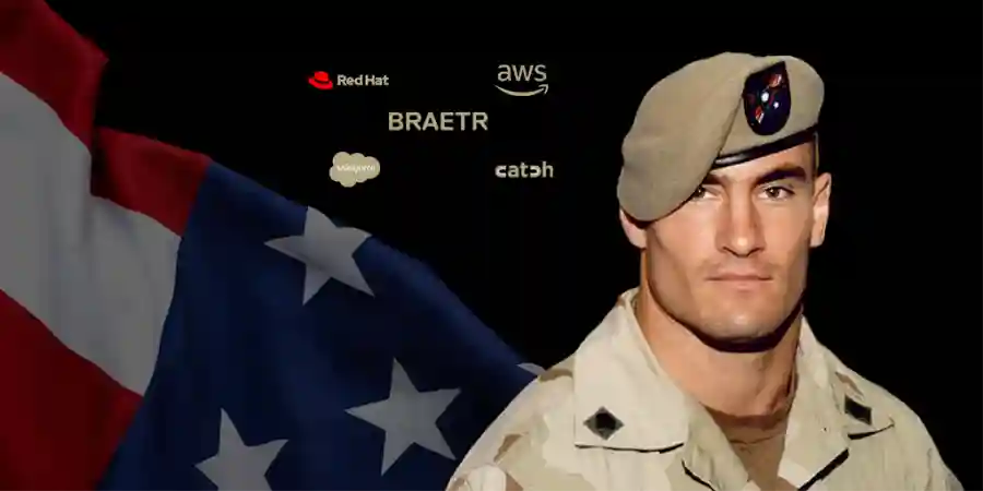 CDCA | Off The Record  Ritual Rooftop Lounge