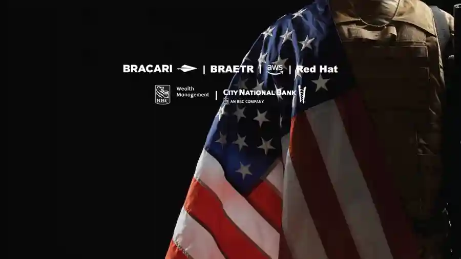 CDCA | Off The Record  Ritual Rooftop Lounge