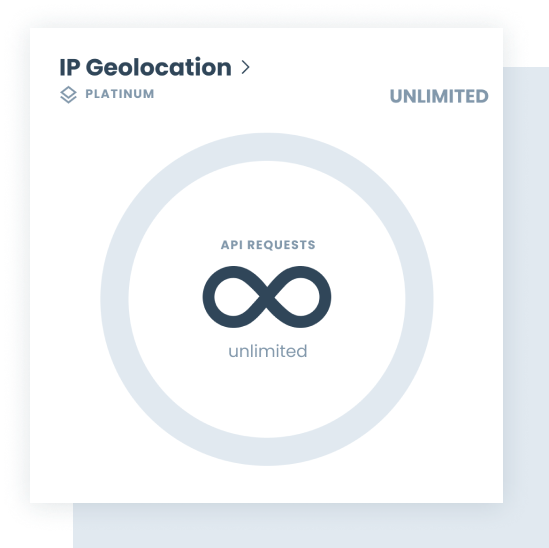 BigDataCloud's IP geolocation