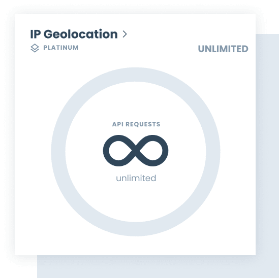 BigDataCloud's IP geolocation