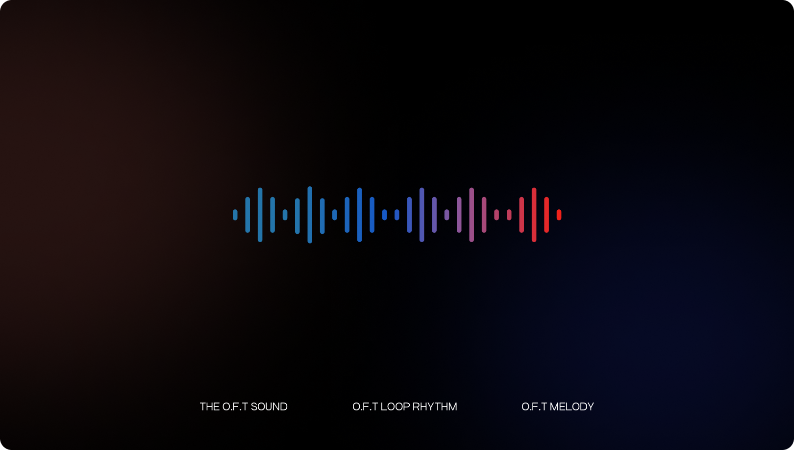 sound image