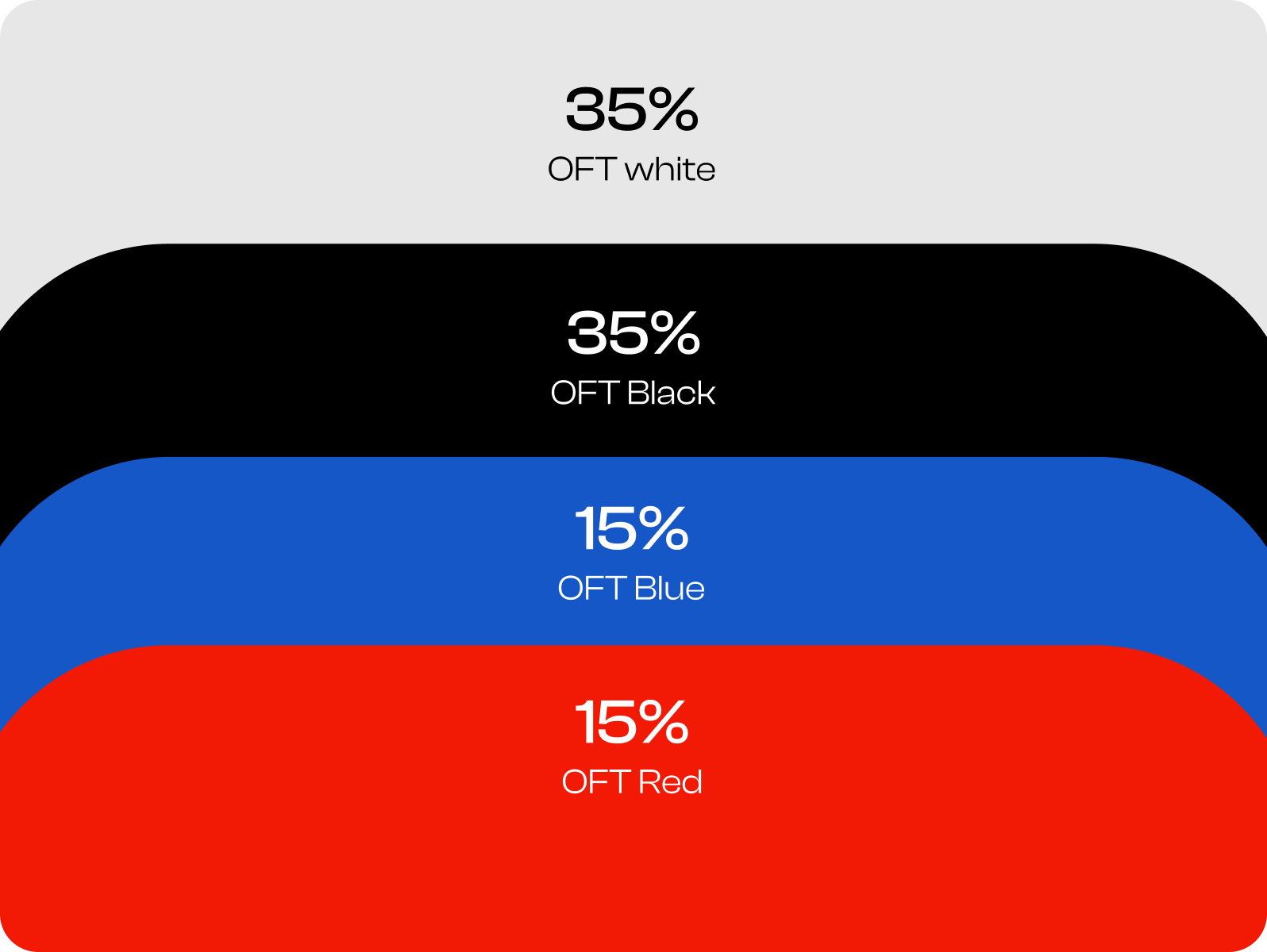 other faces of tech colors