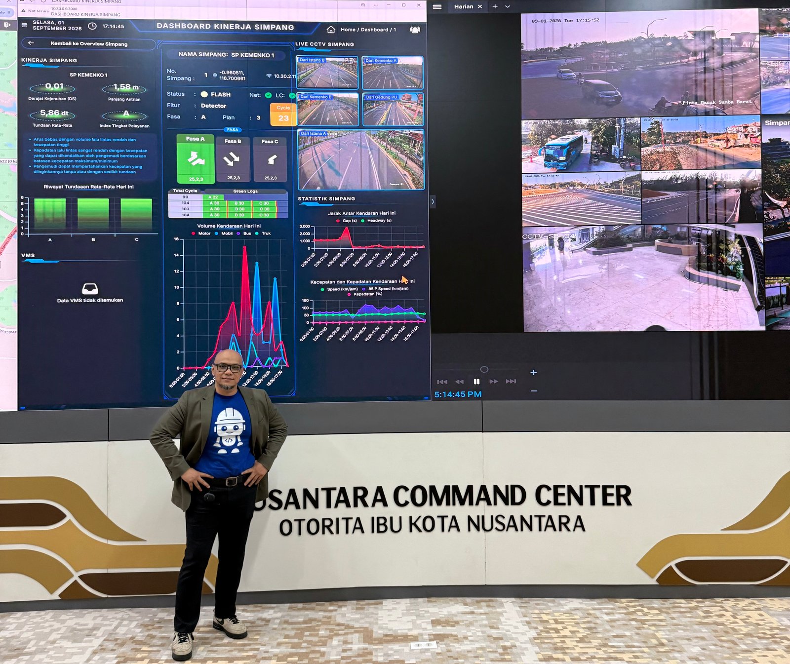 Nusantara Command Center
