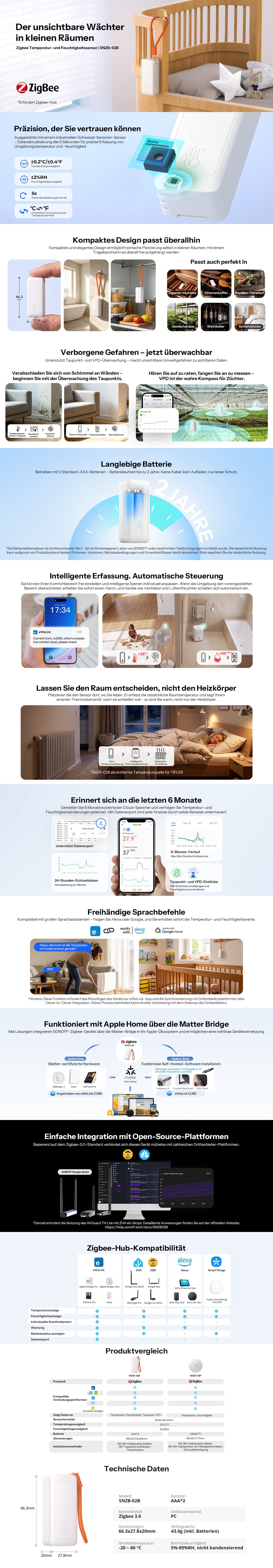 SONOFF AirGuard TH Lite Zigbee Temperatur- und Feuchtigkeitssensor SNZB-02B – ausführliche Produktdetails