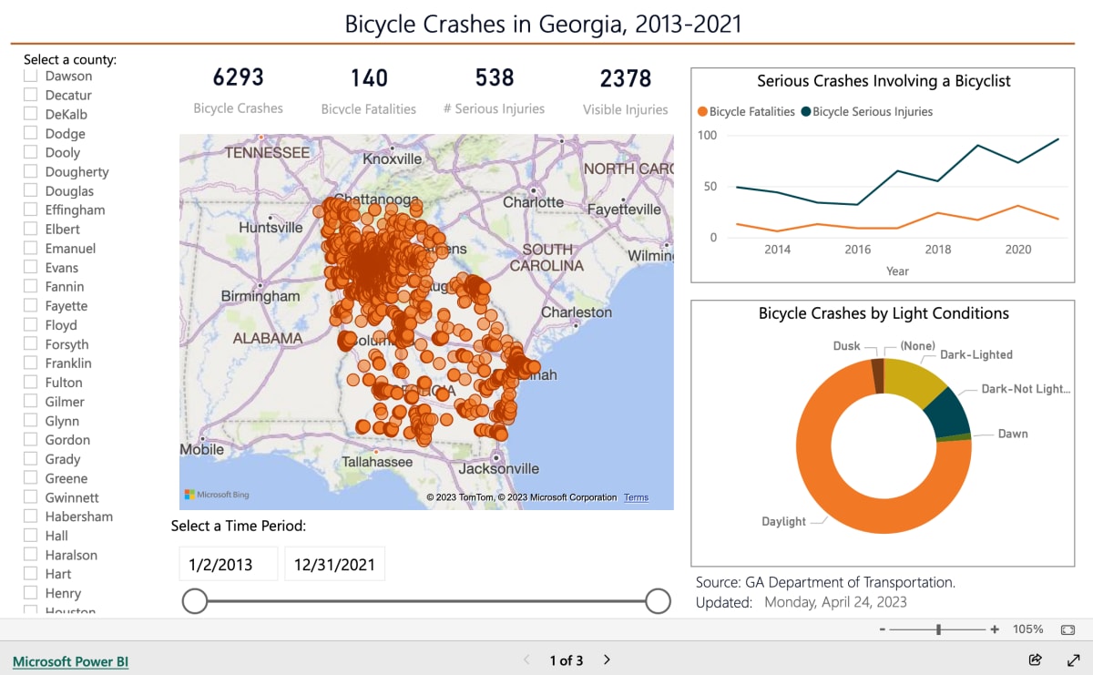 A screenshot of the Georgia Bikes crash data dashboard.