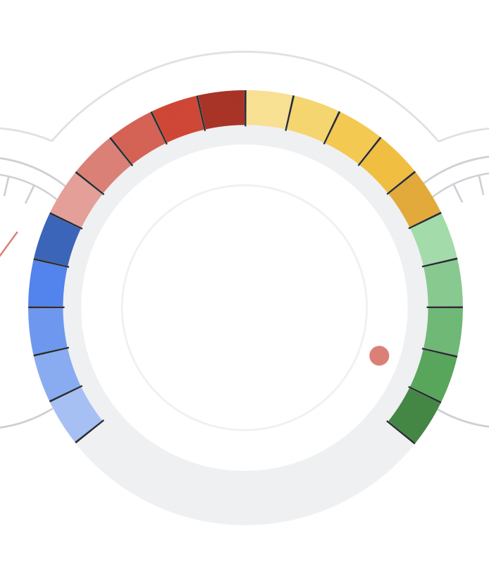 Logo Google Search console