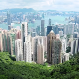 Top Most Visited Cities in the World cover