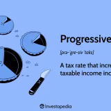 Top Policies for Achieving Economic Equality cover