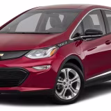 Los mejores coches eléctricos para circular por la ciudad cover
