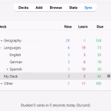 Top servicios online para la consolidación del aprendizaje cover