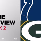 Los partidos más inolvidables de la temporada 2020 de la NFL cover