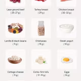 Top tendencias en la gastronomía moderna y su impacto en la alimentación cover