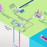 Icónicas iniciativas de energía geotérmica y su impacto en la sostenibilidad cover