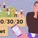 Best Techniques for Budgeting and Financial Control cover