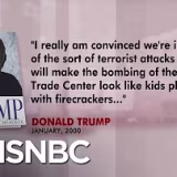Las declaraciones más sorprendentes de Donald Trump cover